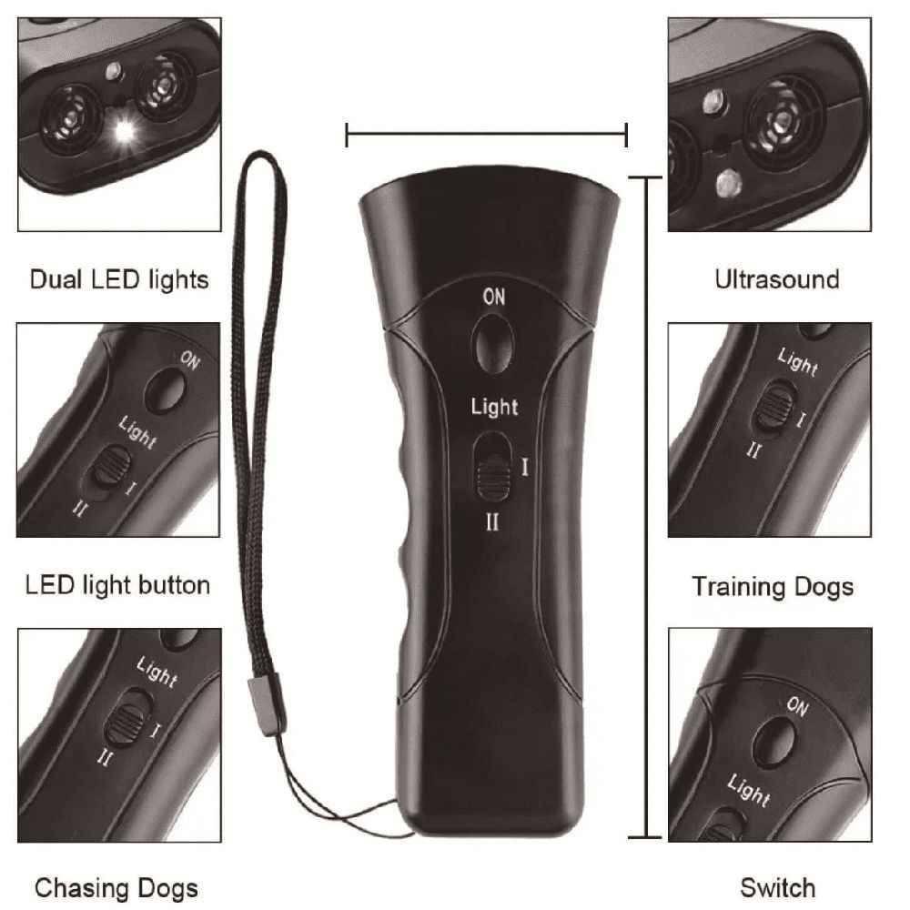 Barks No More Dog Training Device & Bark Deterrent - Stop Barking Without Hurting Your Pet - Just Point & Press!, Black