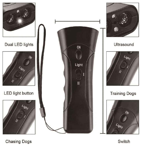 Barks No More Dog Training Device & Bark Deterrent - Stop Barking Without Hurting Your Pet - Just Point & Press!, Black