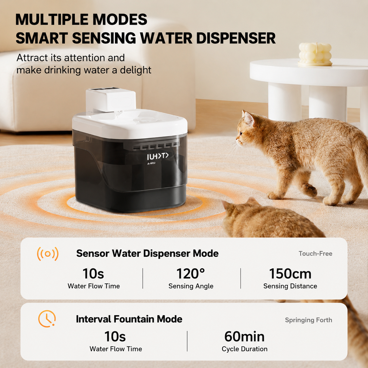 White Motion-Sensor Pet Water Fountain – 2 L product image