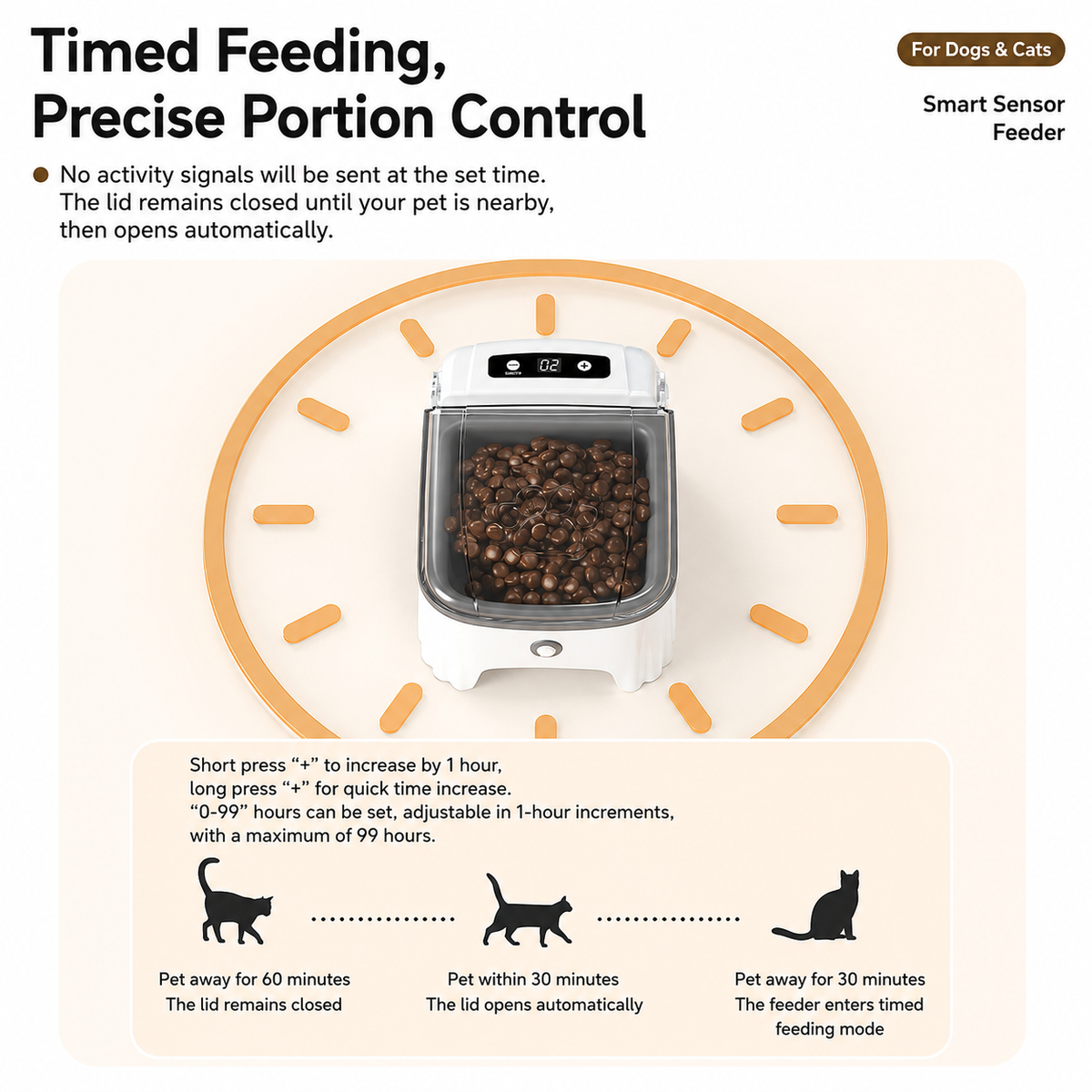 Grey and White Motion-Sensor Pet Feeder – 700 ml product image
